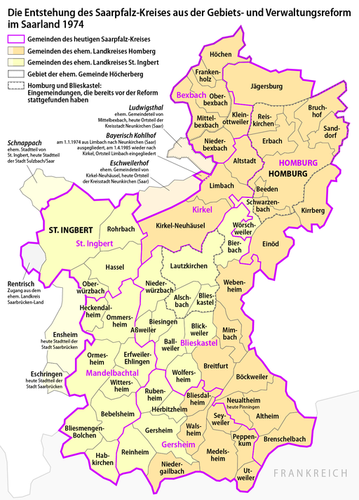 Die Entstehung des Saar-Pfalz-Kreises aus der Gebiets- und Verwaltungsreform im Saarland 1974